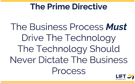 The Prime Directive